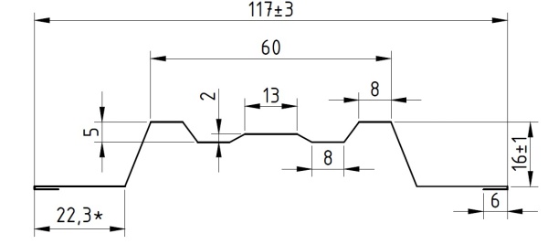 Штакетник Евротрапеция 117x0,4 мм, 3020 транспортный красный глянцевый