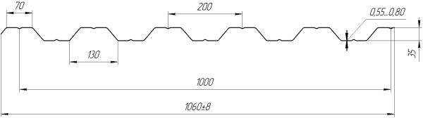 Профнастил НС35 1060/1000x0,65 мм, 5005 сигнальный синий глянцевый